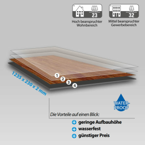 Vinyl-Designbelag 2,0 mm &quot;Modico El Torro&quot; Mooresche